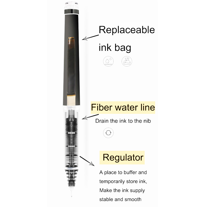1pcs Pilot Gel Pen Hervulbare  - Pilot Pen V5 recensie en prijs